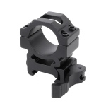 SYTONG QUICK MOUNT FOR INFRARED ILLUMINATOR - Image 1